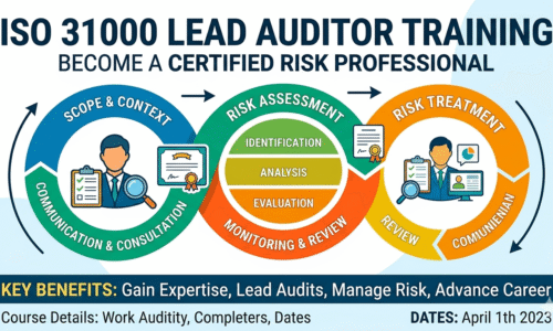 ISO31000:2018 Risk Management Lead Auditor Training